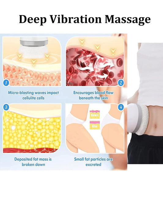 Fat Burner Shaping Massager
